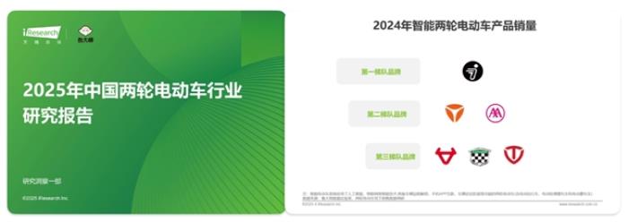 艾瑞咨詢發(fā)布《2025年中國(guó)兩輪電動(dòng)車行業(yè)研究報(bào)告》：九號(hào)穩(wěn)居行業(yè)第一