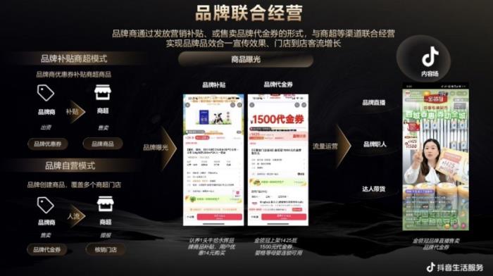 入駐享零傭金，抖音給零售實體商家發(fā)福利了！