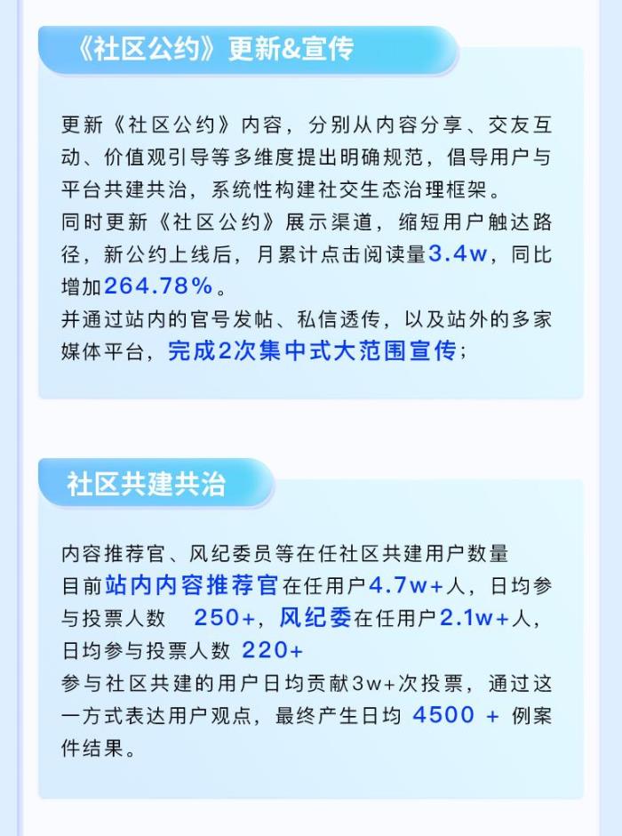 Soul Q1 安全報告出爐：智能反詐與社區(qū)共治構筑“清朗”空間