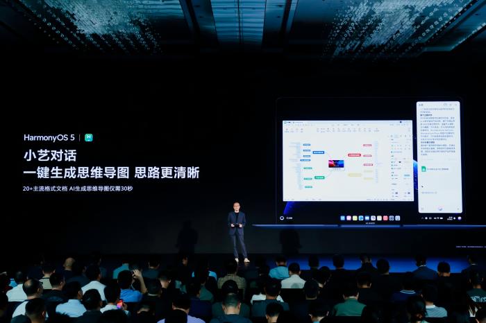 小藝對話一鍵生成導(dǎo)圖，萬興腦圖聯(lián)合鴻蒙電腦打造全新思維管理系統(tǒng)