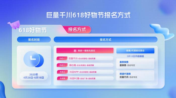 巨量千川四大增量、最高百萬紅包助力商家618贏全域爆發(fā)！