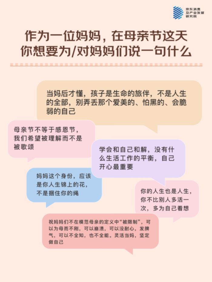 母親節(jié)，聽(tīng)媽媽們說(shuō)！ - 京東調(diào)研：與511位媽媽的聊天記錄