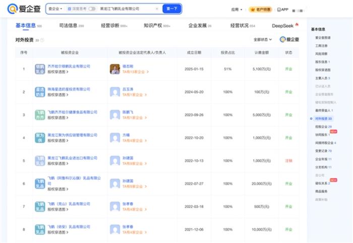 以愛之名，致敬母愛——愛企查溫情盤點母嬰知名企業(yè)