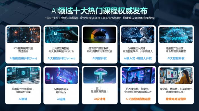 傳智教育黑馬程序員課程全面煥新，定義AI人才培養(yǎng)新標準