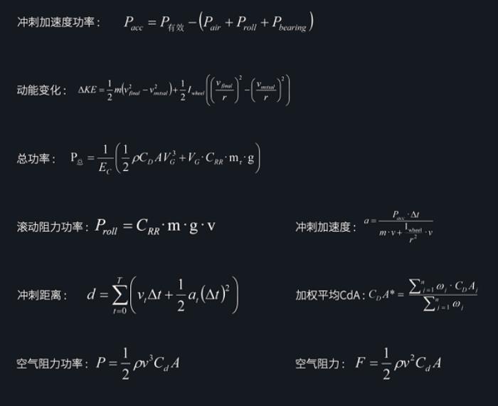 噱頭還是真實(shí)力？evolve? CIMA技術(shù)白皮書都講了啥
