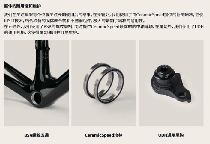 噱頭還是真實(shí)力？evolve? CIMA技術(shù)白皮書都講了啥