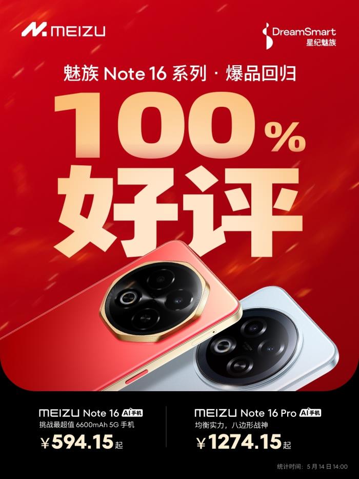 魅族 Note 16 榮登京東手機競速排行榜雙第一，全平臺好評100%！