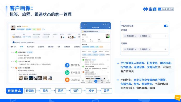 10人100人1000人企業(yè)如何使用企業(yè)微信？企業(yè)微信使用場景+功能指導(dǎo)說明