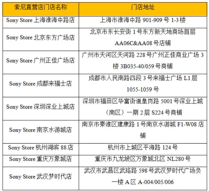 無聲，更有聲：索尼WH-1000XM6震撼發(fā)布，重構(gòu)降噪美學(xué)