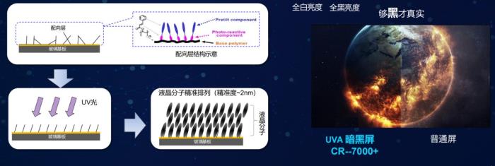 618買大屏電視：98吋、100吋哪個(gè)更值得入？看完秒懂