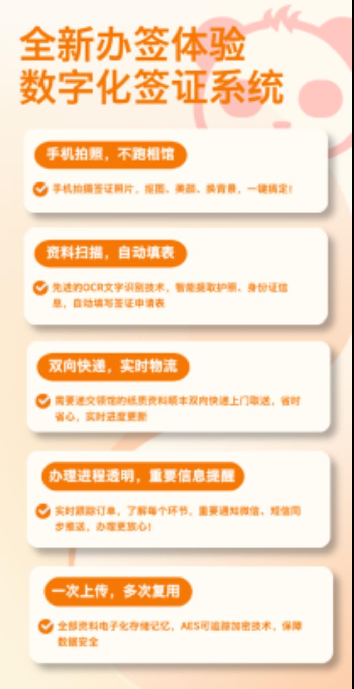 出海企業(yè)首選！熊貓簽證打造“一站式”商旅簽證閉環(huán)