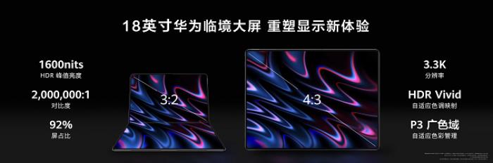 華為鴻蒙電腦震撼登場(chǎng)！以科技創(chuàng)新致敬非凡時(shí)代