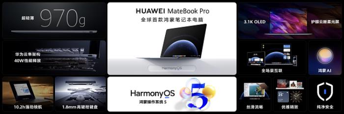 華為鴻蒙電腦震撼登場(chǎng)！以科技創(chuàng)新致敬非凡時(shí)代