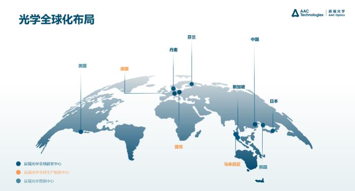 5年復(fù)合增長率36%！辰瑞光學(xué)正在改寫全球光學(xué)市場格局