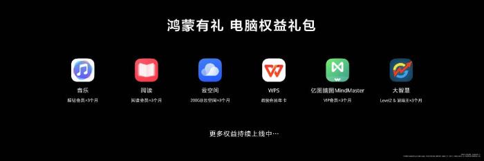 鴻蒙有禮電腦權(quán)益禮包來了！總價值超800元的多款應(yīng)用會員權(quán)益享不停