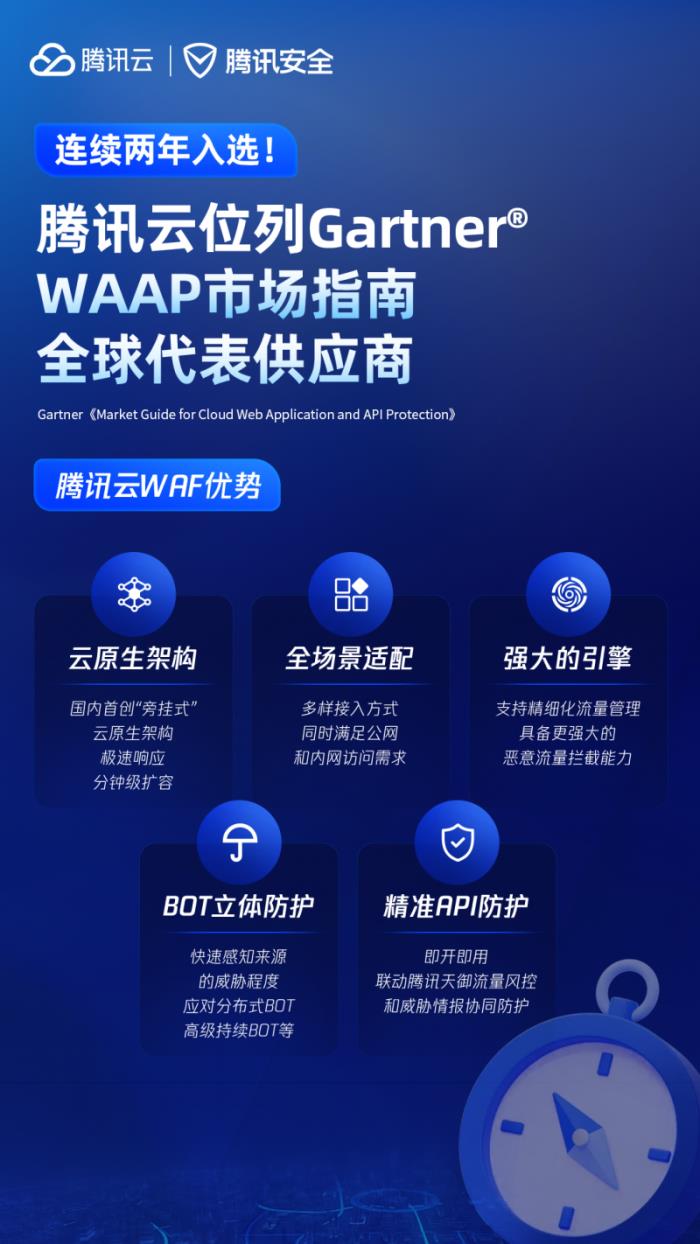 再次入選！騰訊云入選Gartner?云WAAP市場指南代表廠商