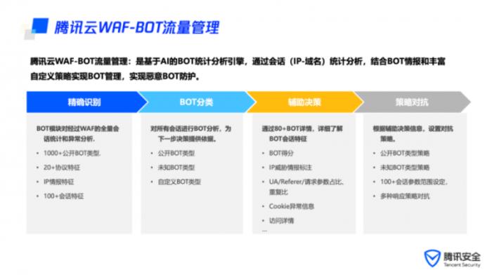 再次入選！騰訊云入選Gartner?云WAAP市場指南代表廠商