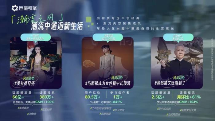 在內(nèi)容即生意的時代，巨量引擎618助力商家用好內(nèi)容引爆生意增長