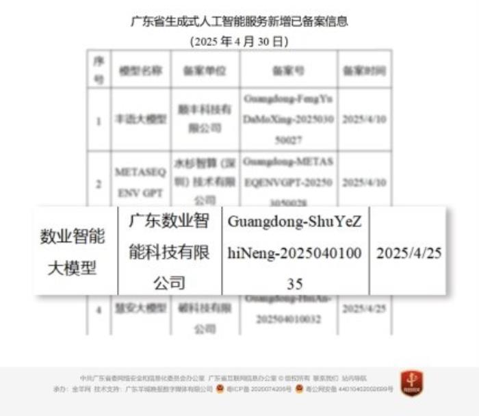 數(shù)業(yè)智能心理大模型通過(guò)雙重備案，構(gòu)建可信AI心理服務(wù)體系