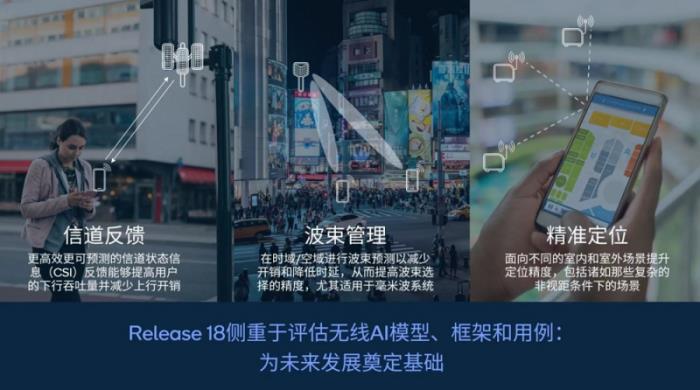 推動5G-A和端側(cè)AI融入更多使用場景，高通與產(chǎn)業(yè)伙伴助力多行業(yè)創(chuàng)新發(fā)展