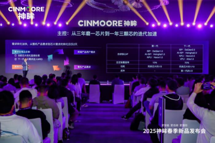 神眸2025春季新品發(fā)布會：以芯片創(chuàng)新引領(lǐng)AI智能影像新時代，發(fā)布極致低功耗「研極芯」