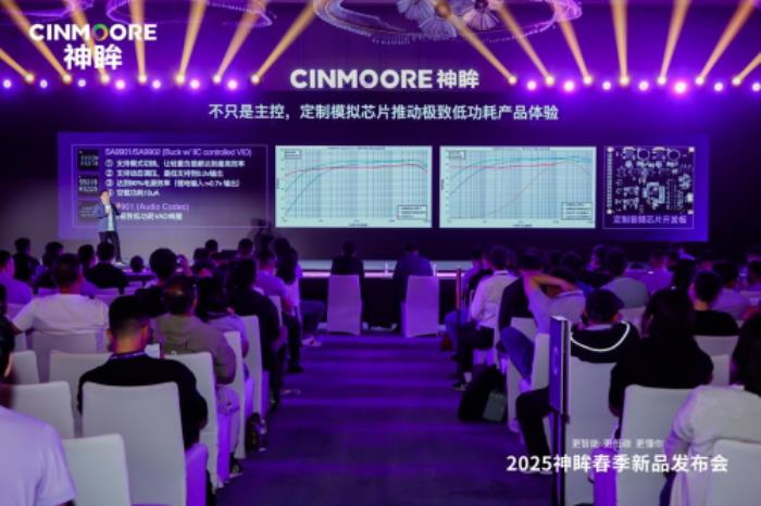 神眸2025春季新品發(fā)布會：以芯片創(chuàng)新引領(lǐng)AI智能影像新時代，發(fā)布極致低功耗「研極芯」