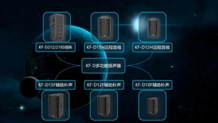 itc保倫股份榮獲“中國音響設備十大品牌”行業(yè)獎項