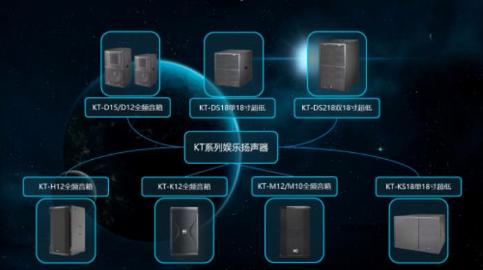 itc保倫股份榮獲“中國音響設備十大品牌”行業(yè)獎項