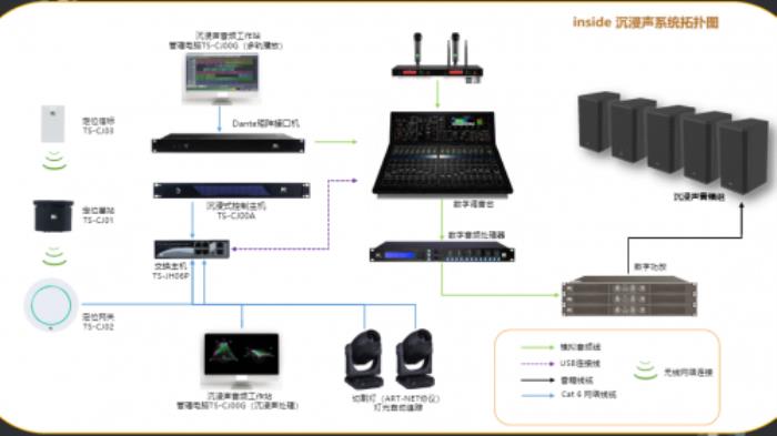 itc保倫股份榮獲“中國音響設備十大品牌”行業(yè)獎項
