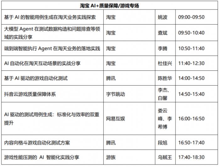 AI測試新紀(jì)元：MTSC 2025大模型質(zhì)量保障峰會 7月上海舉行