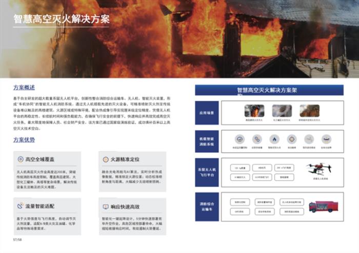 行業(yè)標(biāo)桿！卓翼智能入選億歐智庫(kù)《2025中國(guó)低空經(jīng)濟(jì)商業(yè)洞察報(bào)告》