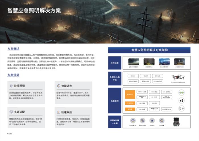 行業(yè)標(biāo)桿！卓翼智能入選億歐智庫(kù)《2025中國(guó)低空經(jīng)濟(jì)商業(yè)洞察報(bào)告》