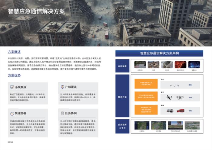 行業(yè)標(biāo)桿！卓翼智能入選億歐智庫(kù)《2025中國(guó)低空經(jīng)濟(jì)商業(yè)洞察報(bào)告》