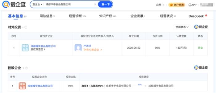 愛企查節(jié)后盤點(diǎn)：粽子百味爭艷，哪個(gè)品牌最得你心？