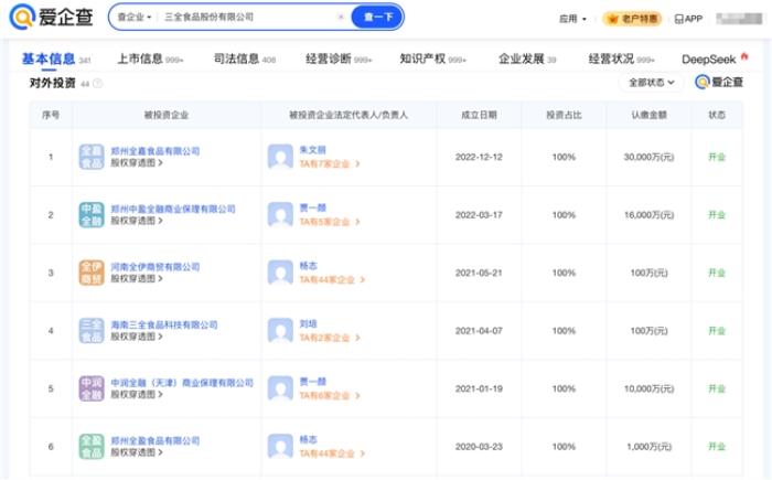 愛企查節(jié)后盤點(diǎn)：粽子百味爭艷，哪個(gè)品牌最得你心？