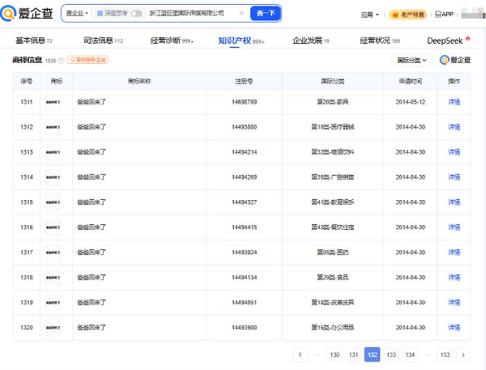 愛企查節(jié)日特輯：盤點(diǎn)親子綜藝背后的“隱藏版圖”