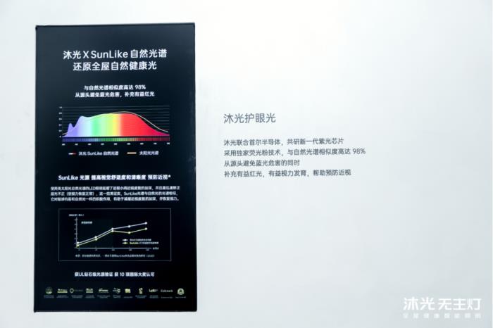 沐光發(fā)布全屋健康智能燈光系統(tǒng)，兩大技術(shù)革新開啟健康照明 2.0 時(shí)代