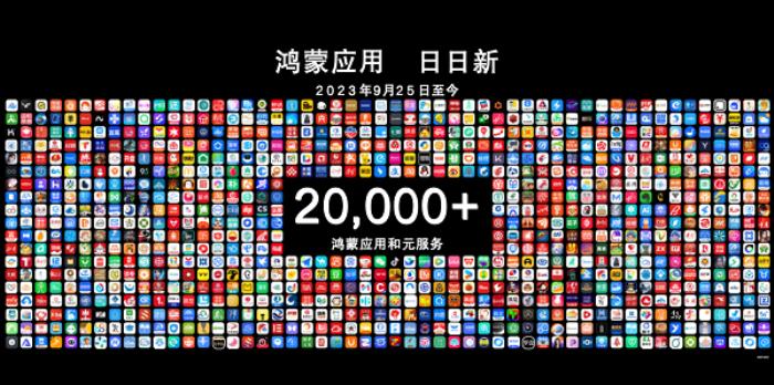 鴻蒙版微信再次迎來(lái)大更新，10大功能特性上線體驗(yàn)更完善