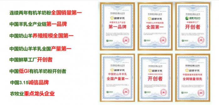 盛建羊乳618寵粉送“養(yǎng)老金” 歐陽夏丹代言引關(guān)注