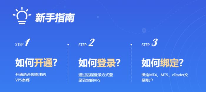 外匯專用VPS云服務器免費使用，EA穩(wěn)定交易新紀元！