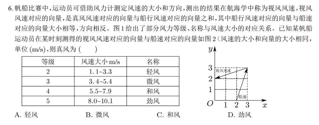 高考數(shù)學全卷重賽！一道題難倒所有大模型，新選手Gemini奪冠，豆包DeepSeek并列第二
