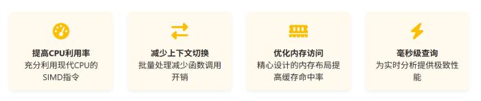 StarRocks 優(yōu)化實(shí)踐：揭秘毫秒級(jí)實(shí)時(shí)分析的三大核心技術(shù)