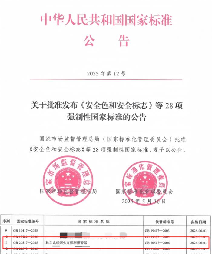 高新投三江參編《獨立式感煙火災(zāi)探測報警器》強制性國家新標發(fā)布