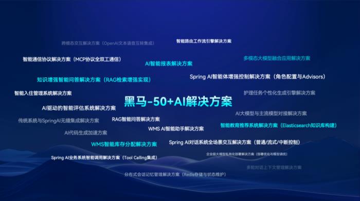 從Java到智能機(jī)器人：傳智教育如何卡位AI全鏈人才戰(zhàn)爭？