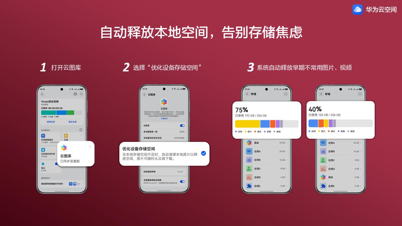 圖片視頻無憂存儲(chǔ)，618訂閱華為云空間助你告別存儲(chǔ)焦慮