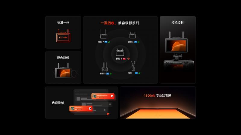 猛瑪攜全新極影生態(tài)，支持FIRST訓(xùn)練營(yíng)青年電影創(chuàng)作