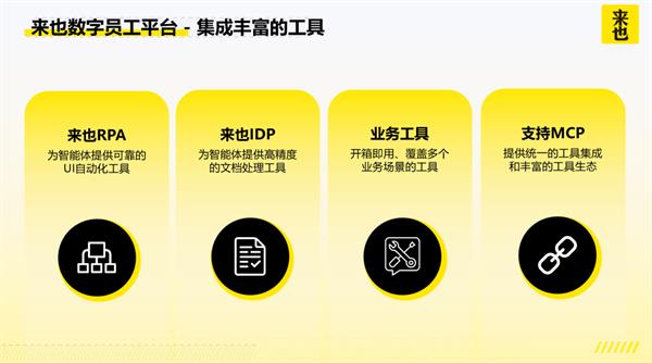 來也科技發(fā)布多場景智能體矩陣，開啟智能體規(guī)?；涞乩顺? title=