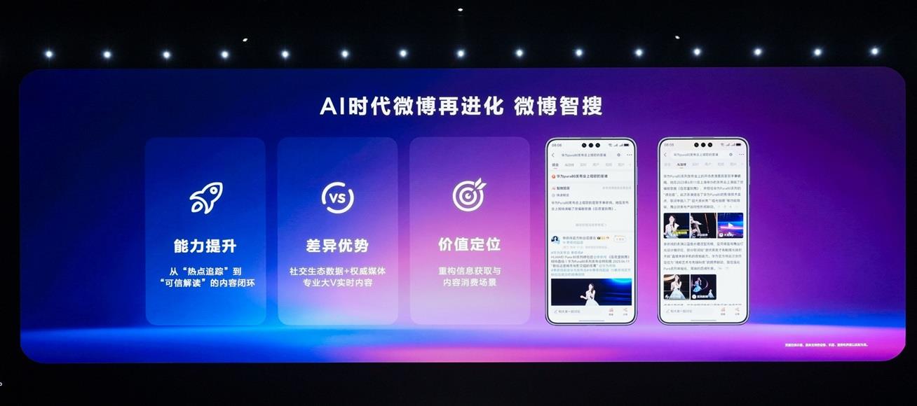 行業(yè)首發(fā)！微博推出首批社交類鴻蒙智能體“微博智搜”，小藝語(yǔ)音喚醒實(shí)時(shí)追蹤熱點(diǎn)
