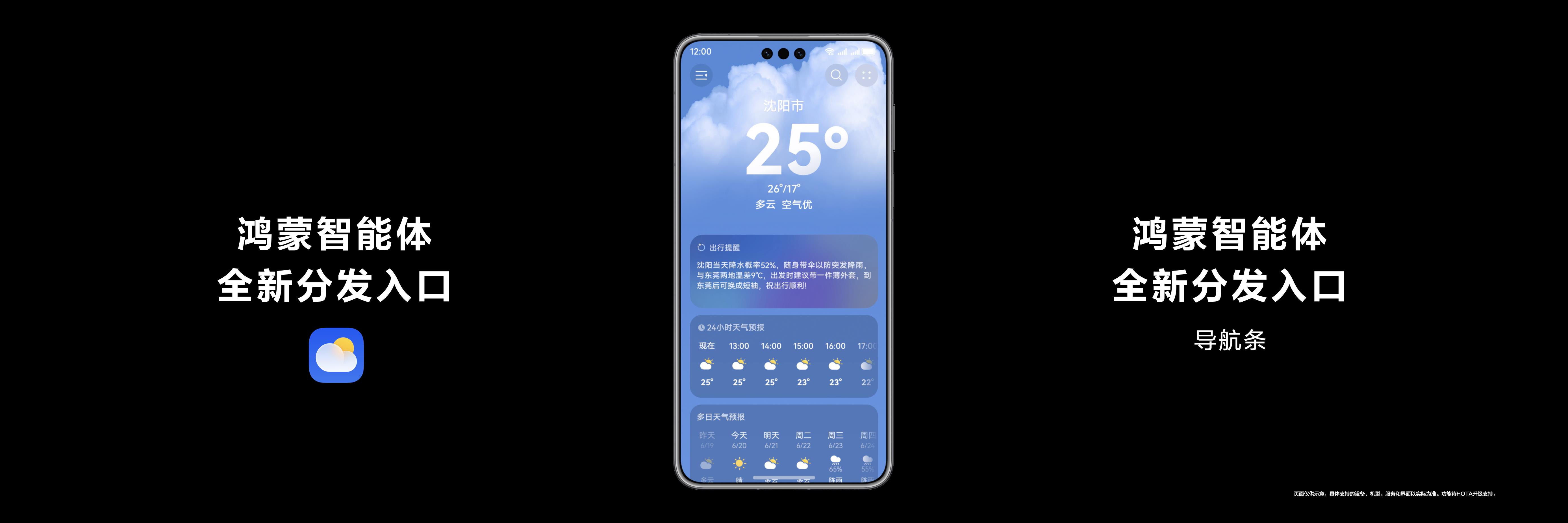 華為天氣智能體上線：智能場景感知+主動提醒讓天氣服務(wù)更貼心