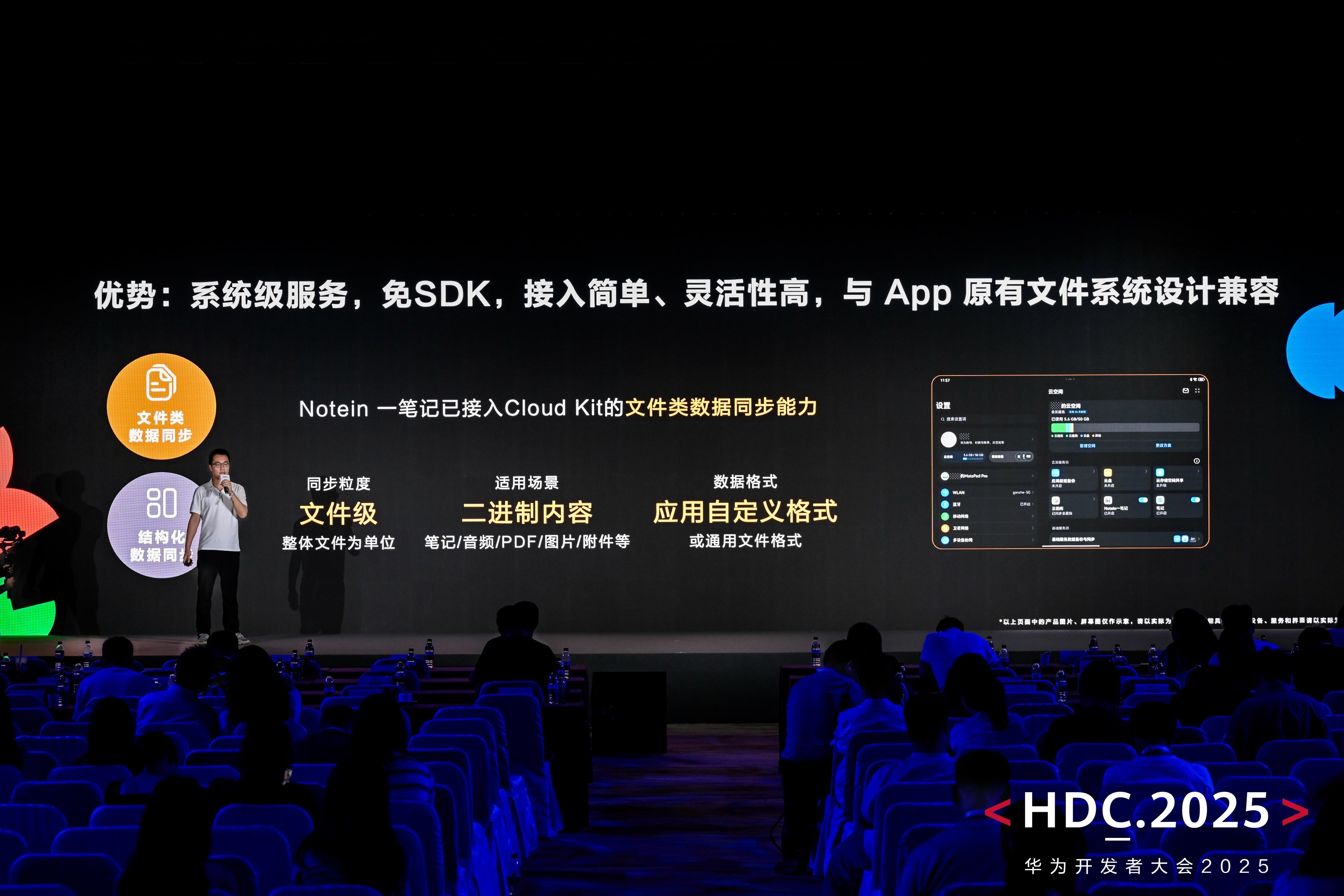 開箱即用，華為云空間Cloud Kit助力開發(fā)者高效設(shè)計鴻蒙應(yīng)用